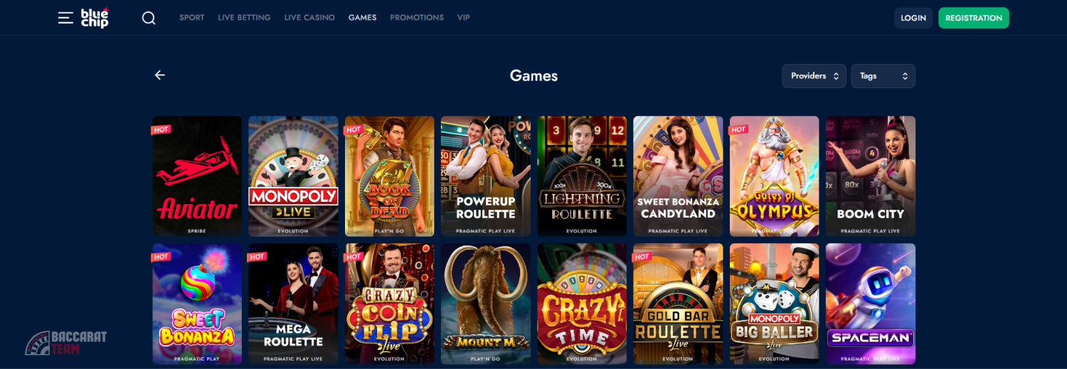 Bluechip Casino Review