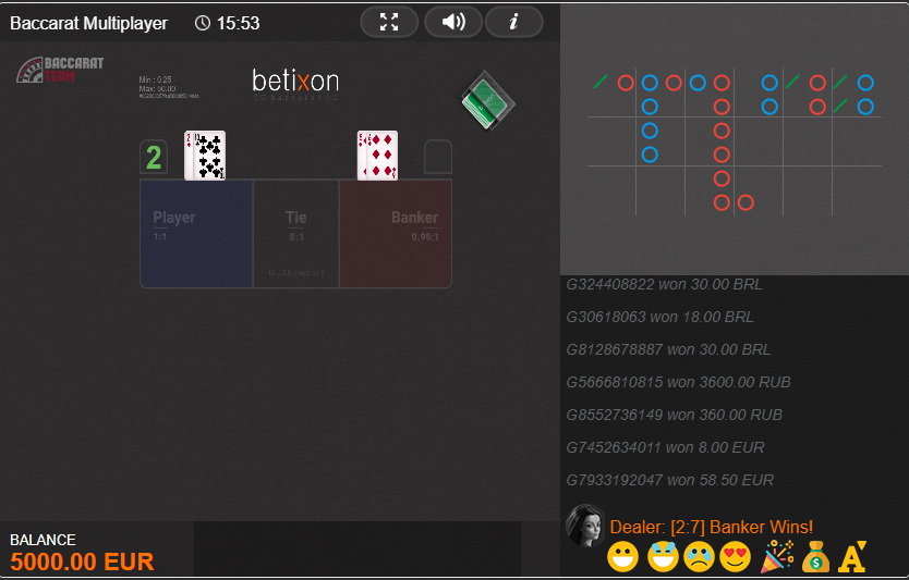 Multiplayer Baccarat from Betixon